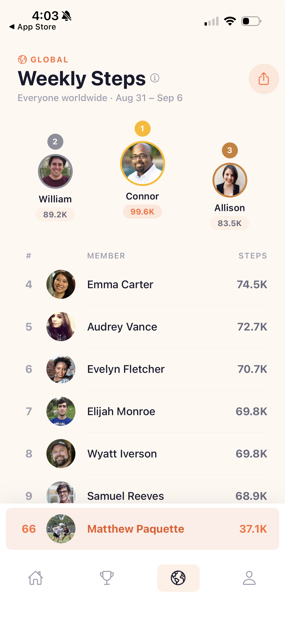 Global weekly leaderboard showing top walkers worldwide with the current user's rank pinned at the bottom