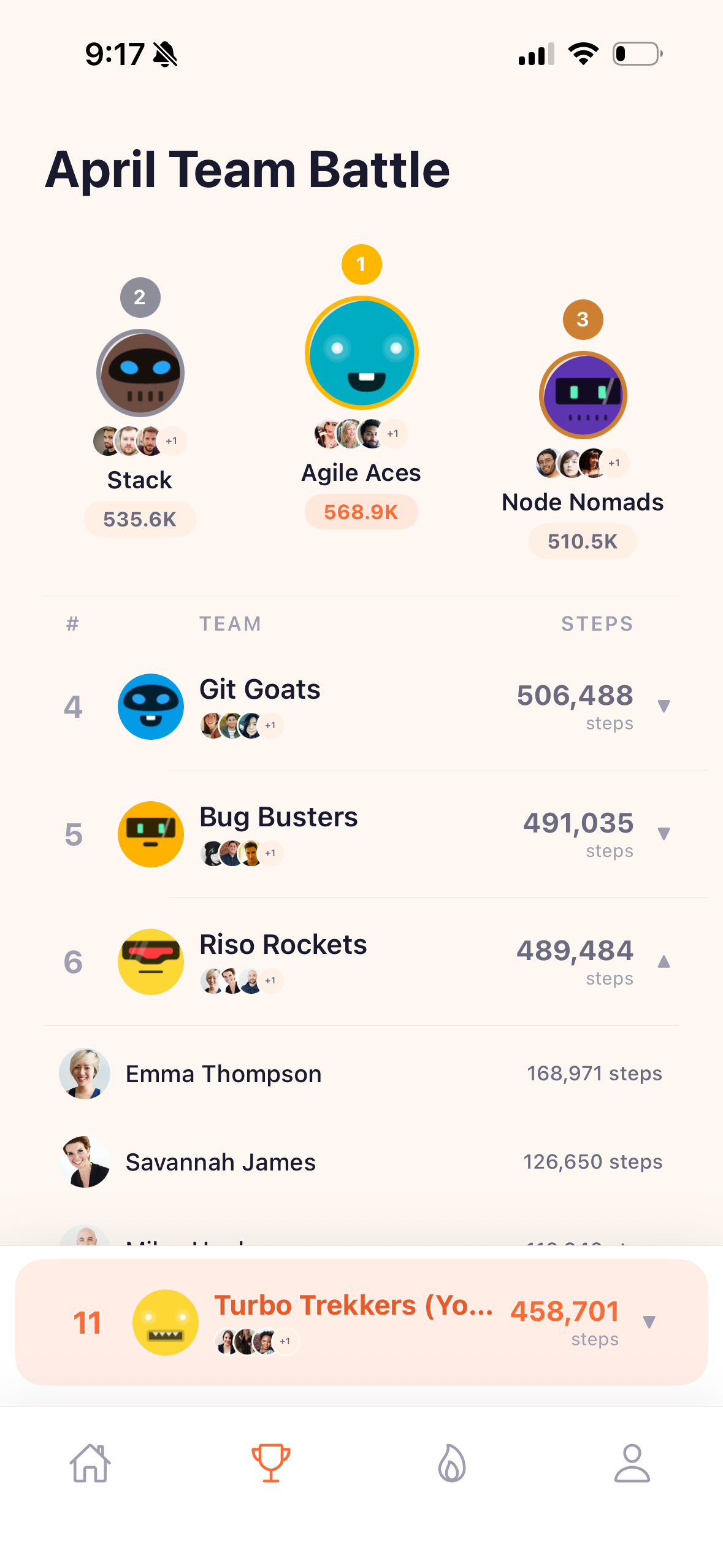 Team competition screen with team rankings