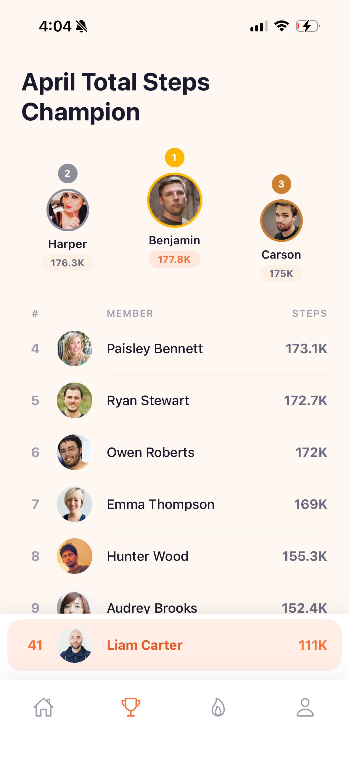 Leaderboard screen showing ranked list of users with steps